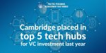 Cambridge-in-top-5-tech-hubs-for-VC-investment-last-year.jpeg:cts:1:189